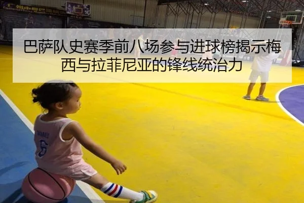 巴萨队史赛季前八场参与进球榜揭示梅西与拉菲尼亚的锋线统治力